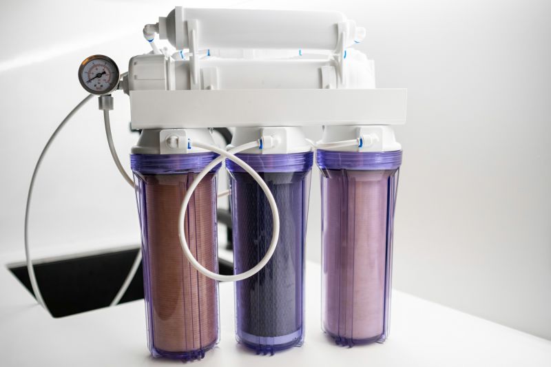 Ro System Replacement in San Antonio, TX